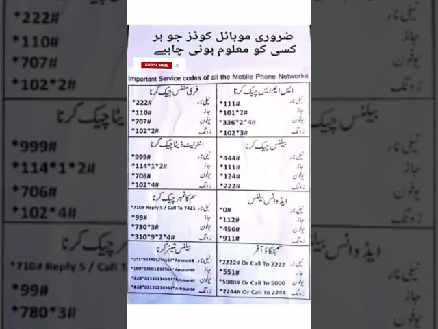 important sim code. mobile codes. وہ ضروری کوڈز جو ہر کسی کو معلوم ہونی چاہیے ۔ #mobile #jazz