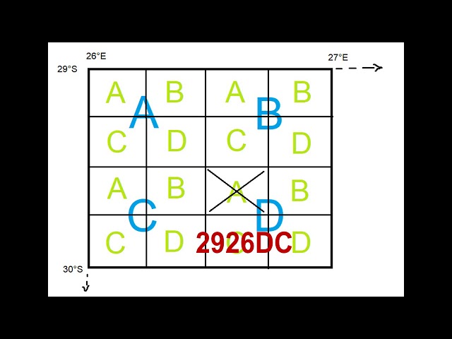 Map Code