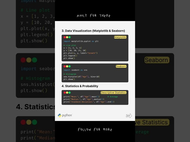 Data Science 5 tips✌️🔥                                #python #learning #datascience #ai