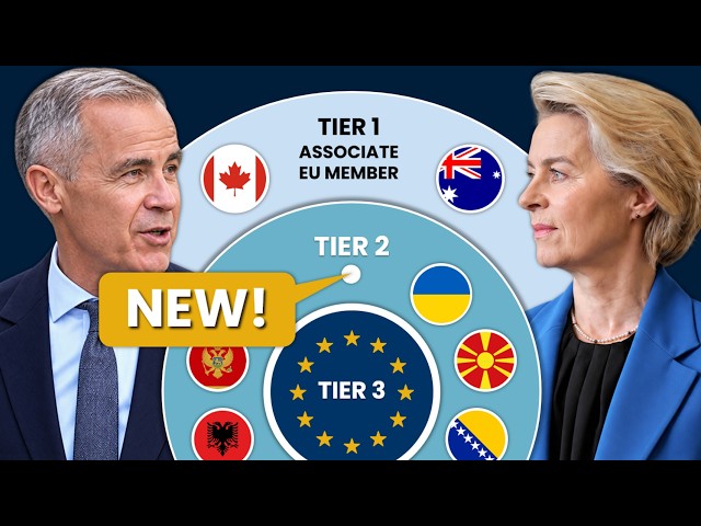 IT’S HAPPENING! A 3-Tier EU Is Taking Shape