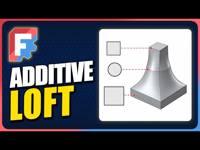 How to Create an Additive Loft in FreeCAD