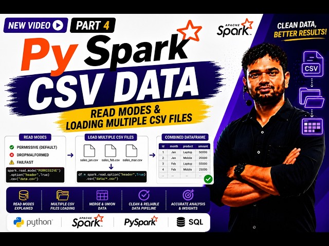 🚀 PySpark CSV Data – Part 4 | Lecture -  17 Read Modes & Loading Multiple CSV Files