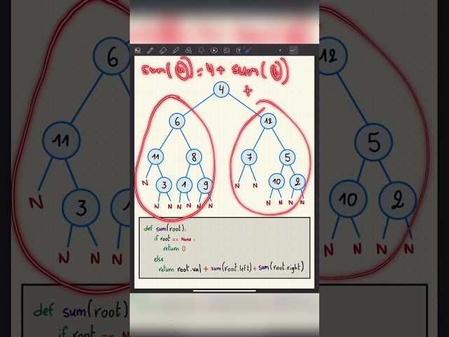 How to calculate the SUM of a binary tree?