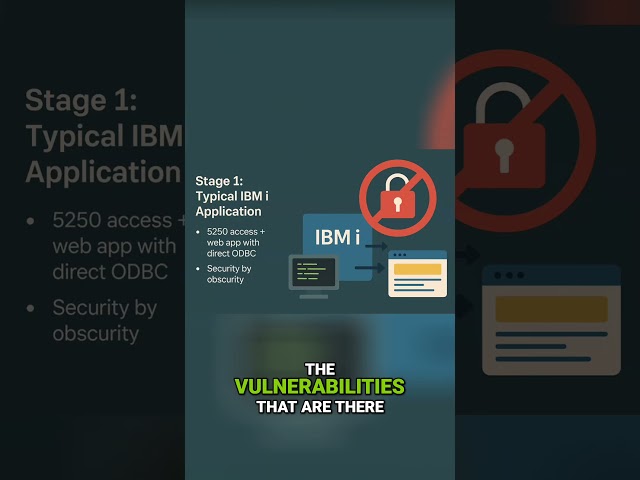 Security Best Practices Are 'Too Much Work' - Here's Why