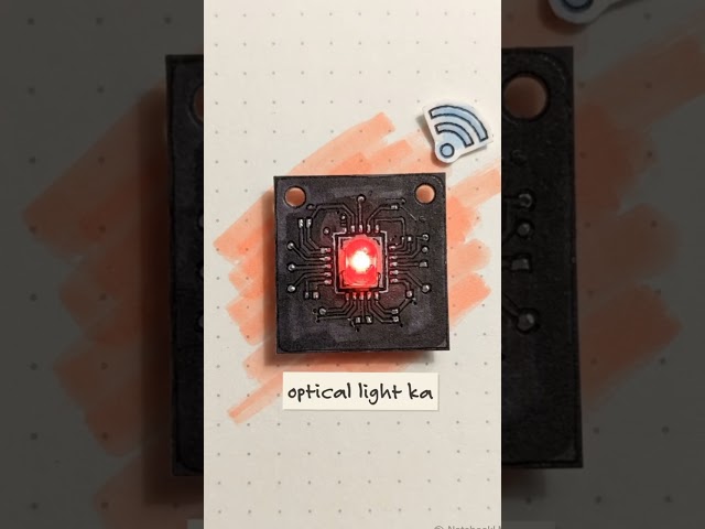 ESP32 Patient Health Monitor | ECG, BPM & SpO₂ #electronics #electricalengineering #electronics