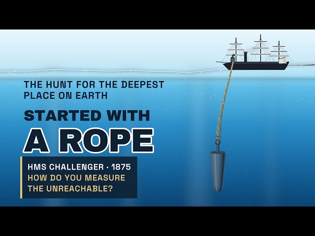 How Deep Is the Mariana Trench? Challenger Deep, Measured