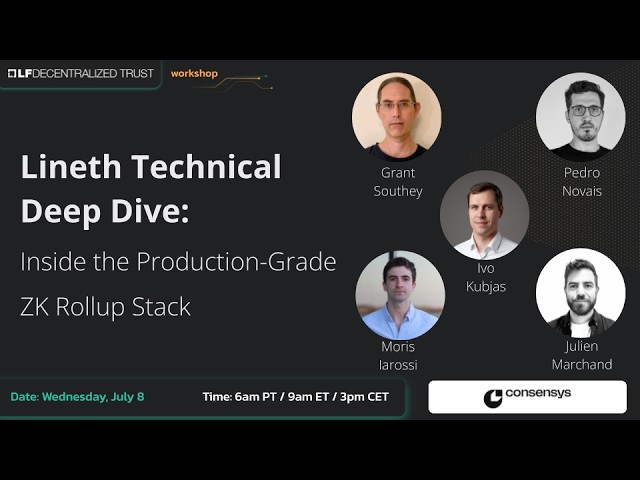 Lineth Technical Deep Dive: Inside the Production-Grade ZK Rollup Stack