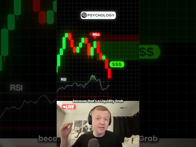 Bull Flags Fail Because of This #daytrading #psychology #shorts