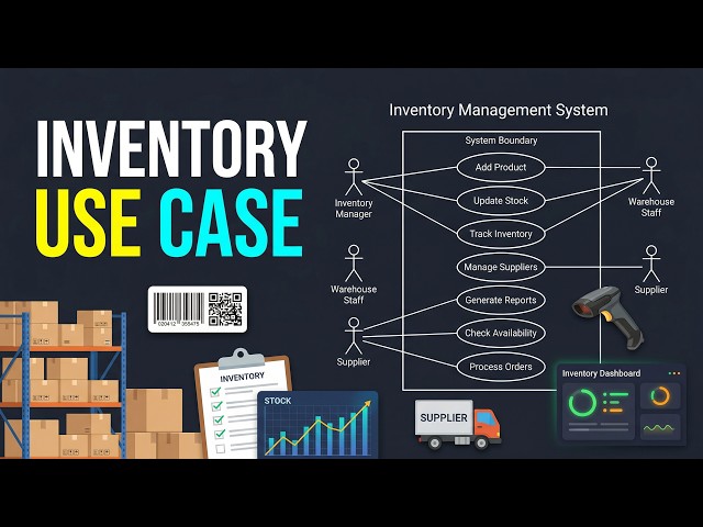 Inventory Management System Use Case Diagram Tutorial in EdrawMax