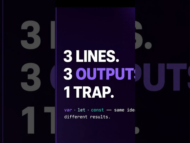 Guess the Output: var vs let vs const Before Declaration #CanYouSolveThis