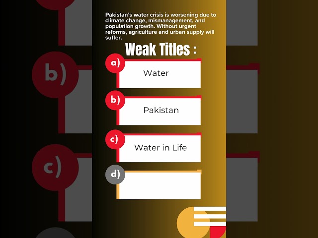 Title Selection in Precis Writing