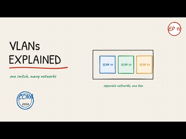 VLANs Explained — One Switch, Many Networks | Networking for Normies (CCNA Ep 10)