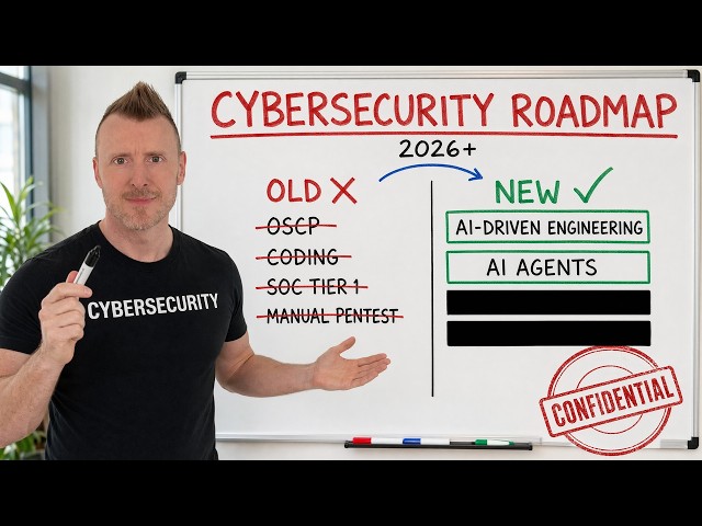 The NEW Cybersecurity Roadmap (2026+)