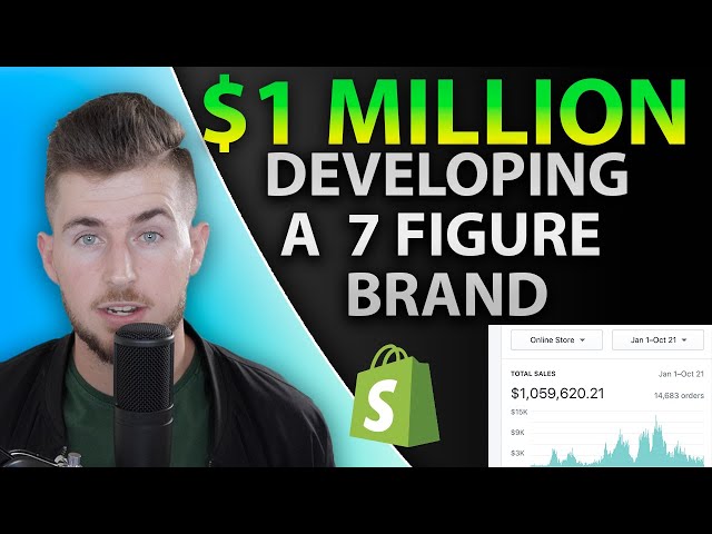 (ECOMMERCE 2020) Secret Sauce to $1 MILLION DOLLARS - Episode #1: Developing A 7 Figure Brand