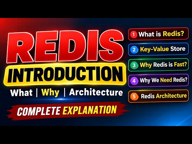What is Redis...