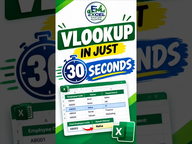 VLOOKUP in Just 30 Seconds 🔥 🚀 ⚡ | Excel Short Tutorial #Shorts