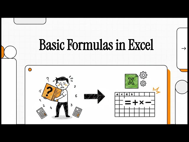 Basic Formulas in Excel Ch 4