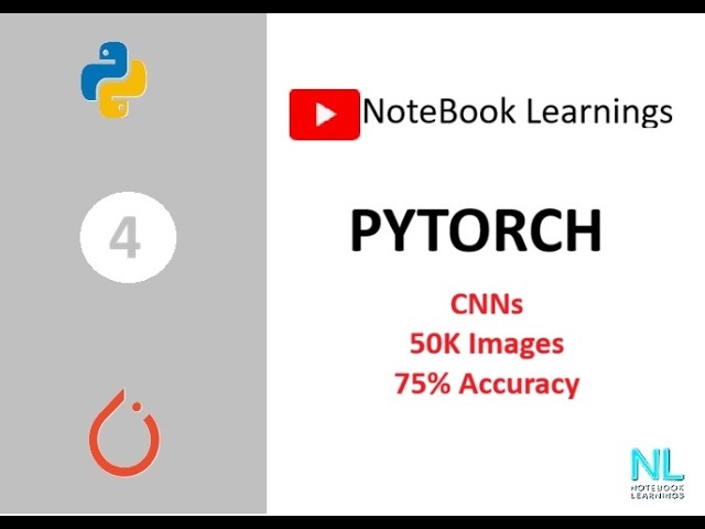 PyTorch Tutorial #4: CNNs - Image Classification on 50,000 Images