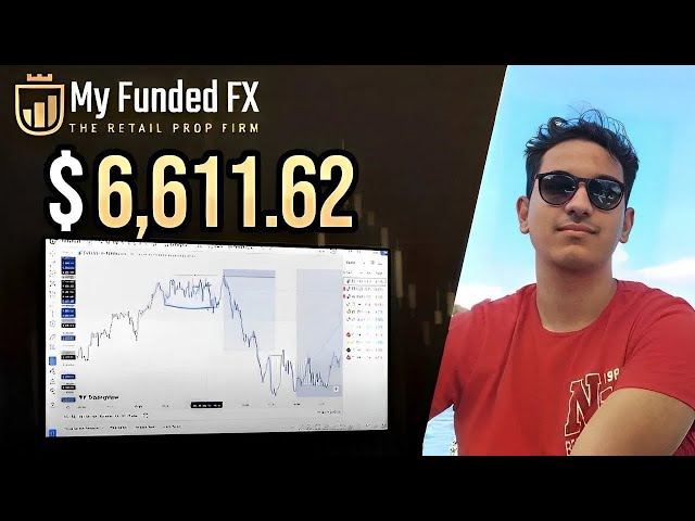 How to Make $7k from Prop Firms (Trading Strategy)