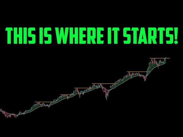 A BIG 2-4 MONTH RALLY IS STARTING! QQQ WILL RUN 7-17% FROM HERE!