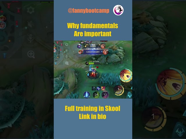 Why Fundamentals are important 1