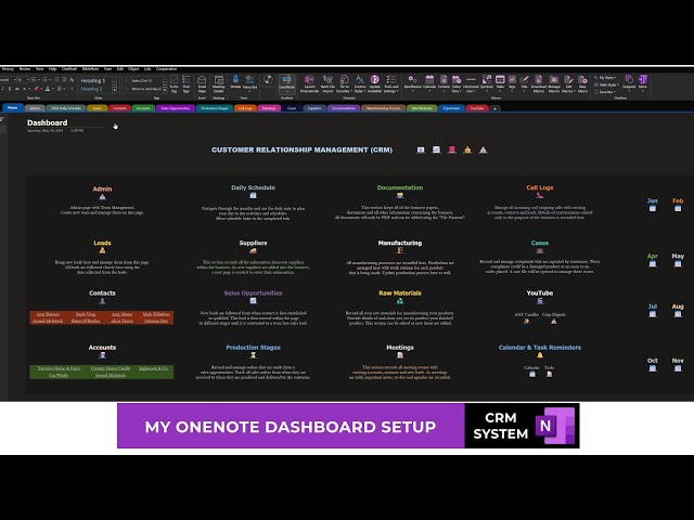 Updated OneNote Dashboard. Full Review of the Entire CRM Notebook.