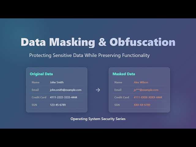 🔒 Data Masking & Obfuscation Tutorial for Beginners: Protect Sensitive Data!