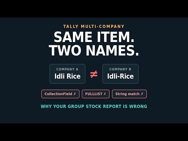 Same Item, Two Names: Why Tally Group Stock Reports Are Wrong #Tally #PowerBI #DataEngineering