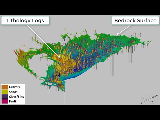 Constructing a 3D Geologic Model with Borelogs