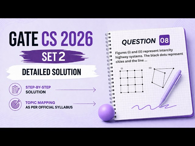 GATE 2026 CS SET 2 | Question 8 | General Aptitude | Analytical Aptitude