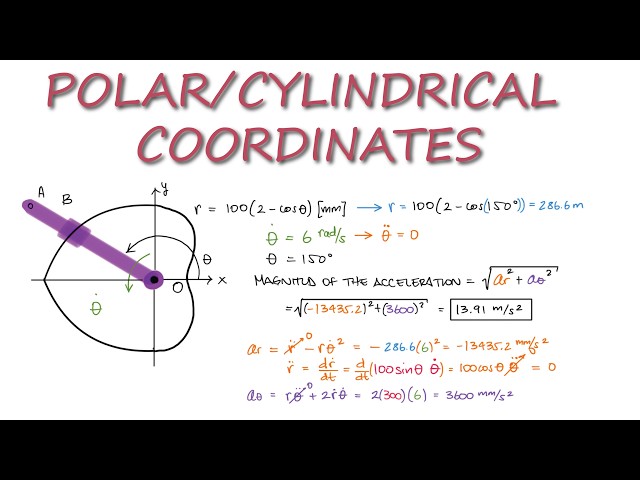 Curvilinear Motion - Polar Coordinates Example in 2 Minutes!