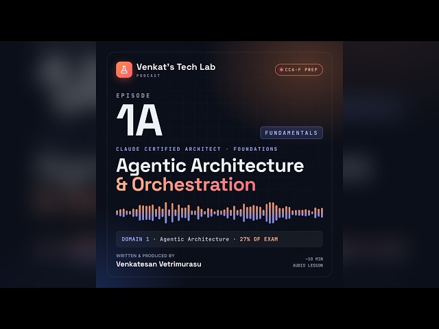 CCA-F Exam Prep Ep 1A: Agentic Architecture Fundamentals | Claude Certified Architect