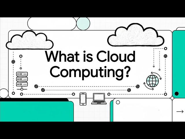 What is Cloud Computing? Explained in 10 Minutes | Benefits, Features & Real Examples (2026)