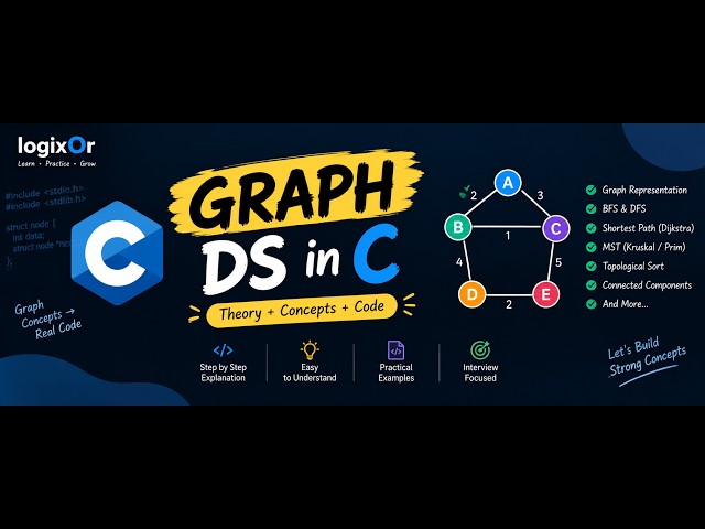 Graph in DSA Lecture 2 .