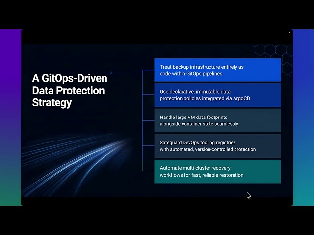 Protecting VMs on Kubernetes the GitOps way