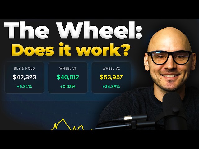 How to Trade the Wheel Options Strategy (Does it Work?)