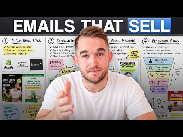 How to Write Ecommerce Emails So Good Customers Can't Stop Buying