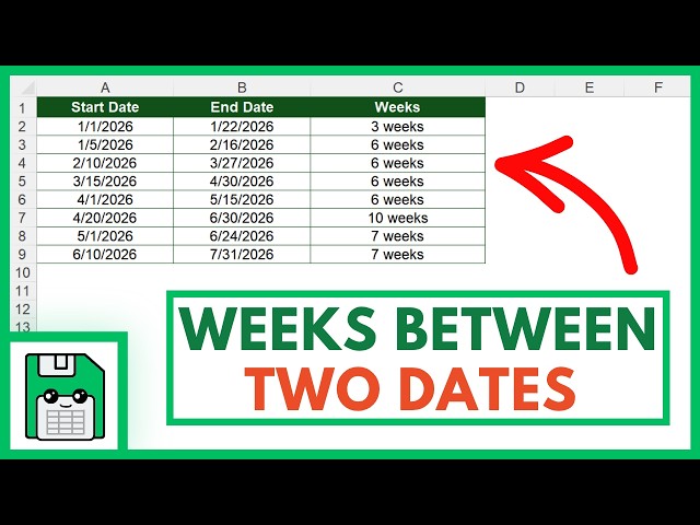 How Many Weeks Between Two Dates in Excel? 2 Easy Methods