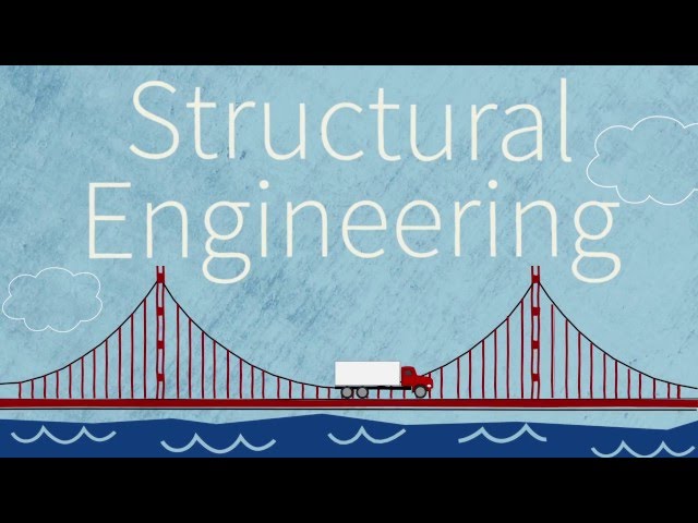 What is Structural Engineering? | Science Spotlight