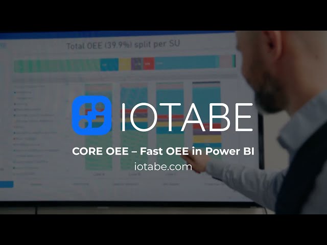 CORE OEE by Iotabe | Real-Time OEE Monitoring in Power BI