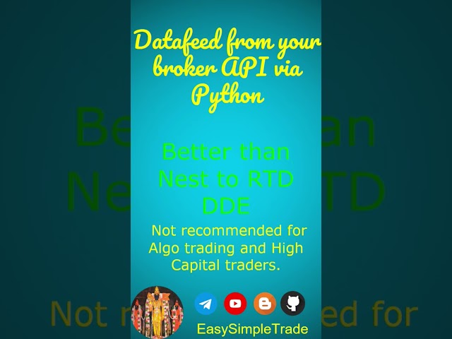 Amibroker Data Feed Free