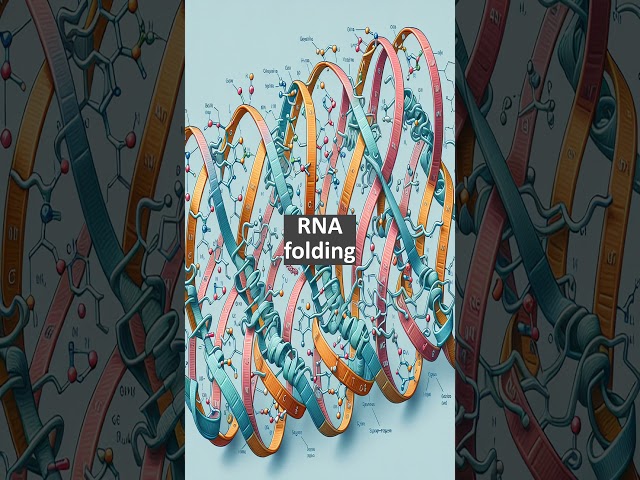 Google's new model predicts protein and DNA structures | GenAI News CW19 #aigenerated