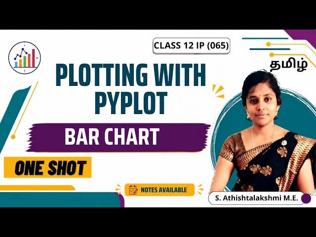 Plotting With Pyplot Class 12 | Plotting Data Using matplotlib Class 12 | One Shot|Tamil|Class 12 ip