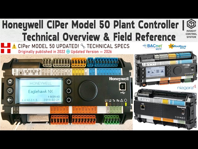 Honeywell CIPer Model 50 Plant Controller – Technical Specifications & Updated Field Overview
