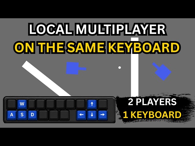 Unity Local Multiplayer on Same Keyboard (Easy Input System Tutorial)