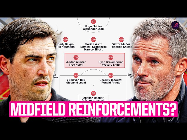 Here's How Liverpool Can Fix Their Midfield Problems | w/ Dave Segar