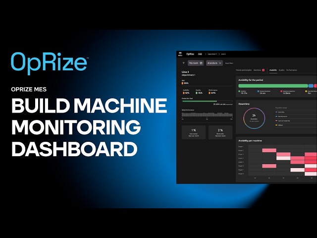 1. Machine Monitoring System: Build Dashboards from Historian Data | OpRize MES