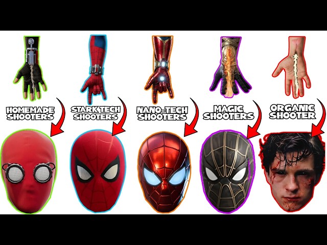 Every Spider-Man Web Shooter Explained in 8 Minutes (Brand New Day Update 2026)