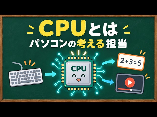 CPUとは｜パソコンの「考える」部分はどこ？