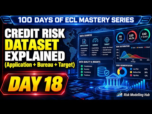 DAY 18 | The Complete Banking Dataset Explained in One Video | 100 Days of ECL MASTERY SERIES #risk